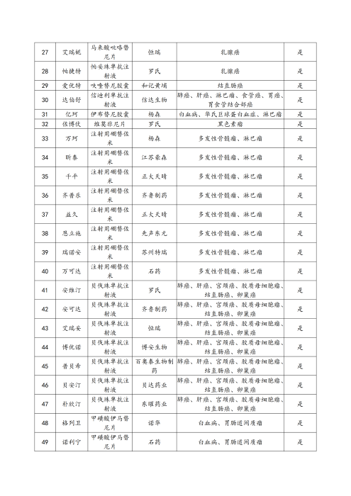 （終版稅優(yōu)三年期）太保互聯(lián)網(wǎng)住院醫(yī)療保險(xiǎn)服務(wù)手冊(cè)_20231212_17