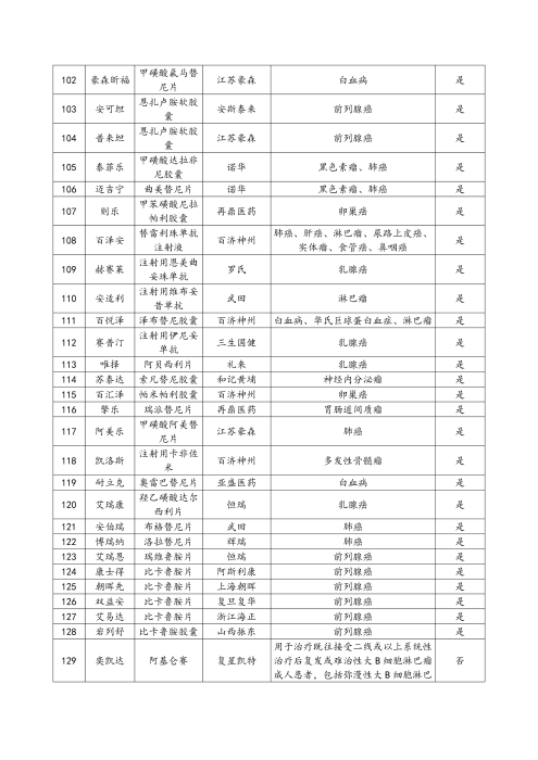 （終版稅優(yōu)三年期）太保互聯(lián)網(wǎng)住院醫(yī)療保險(xiǎn)服務(wù)手冊(cè)_20231212_20