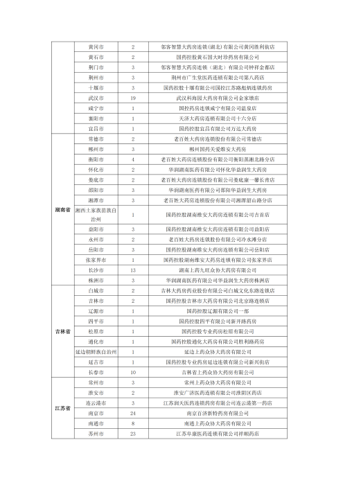 （終版稅優(yōu)三年期）太保互聯(lián)網(wǎng)住院醫(yī)療保險(xiǎn)服務(wù)手冊(cè)_20231212_24