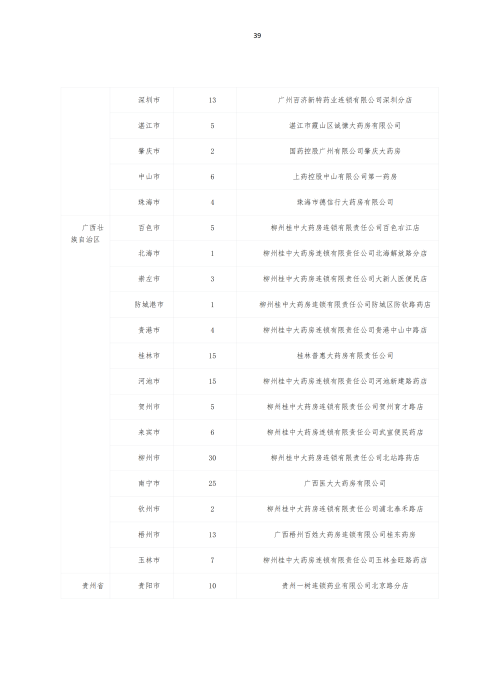 掛網：太保個人醫療保險（U2024版A款）健康管理服務手冊V4_38