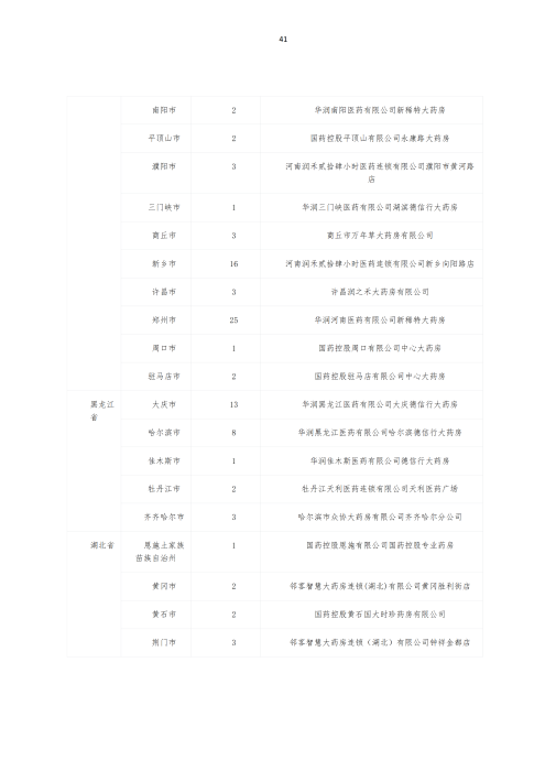 掛網：太保個人醫療保險（U2024版A款）健康管理服務手冊V4_40